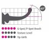 Szklane zakrzywione dildo do punktu g z przyssawką 15 cm